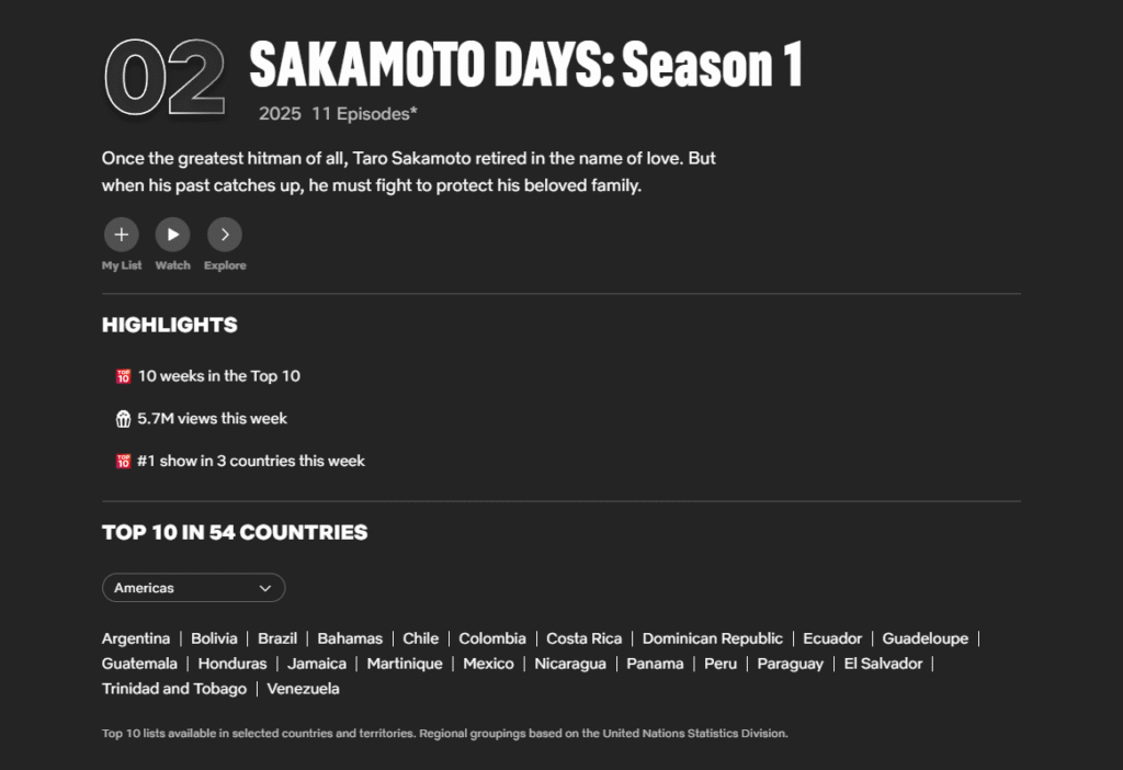 The Fragrant Flower Blooms With Dignity Anime Will Get Delayed Weekly Release on Netflix Like Blue Box and Sakamoto Days